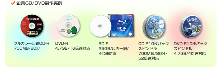 CD/DVD 